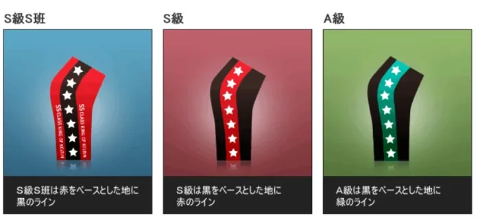 ランク別のユニフォームパンツ