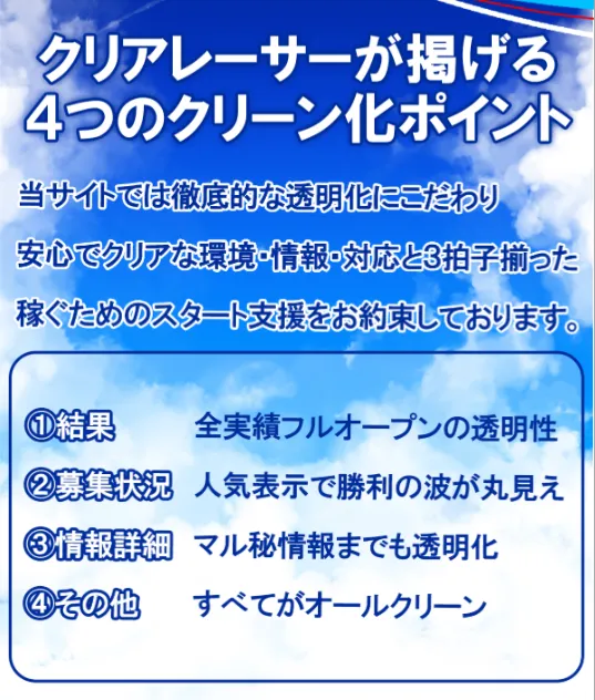 クリアレーサーの強み