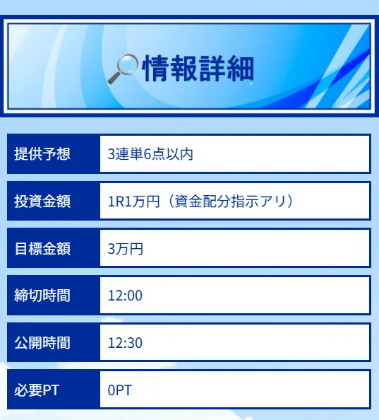 「クリアレーサー」無料予想の概要