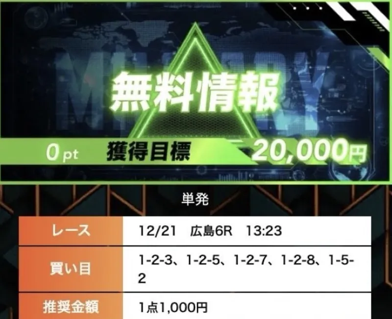 「競輪ミリタリー」の無料予想を検証