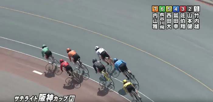 ①竹内が一気に外から駆け上がる