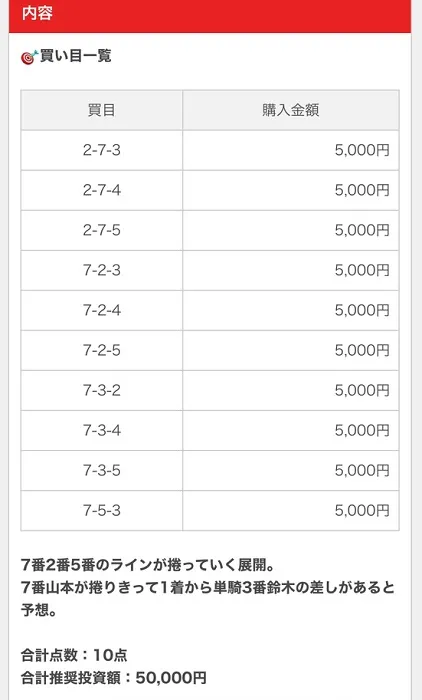 5月23日の無料予想
