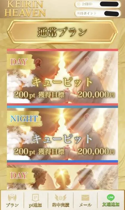 有料予想・プラン一覧