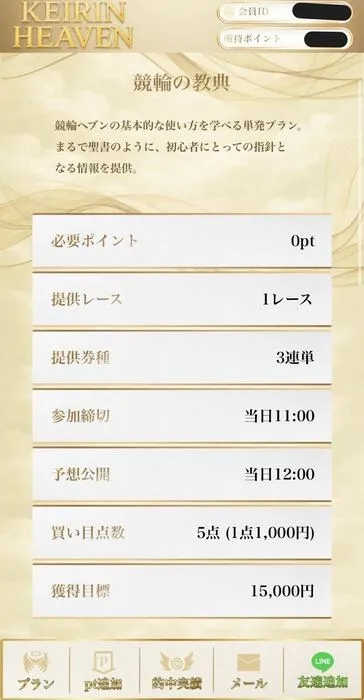 無料予想の内容